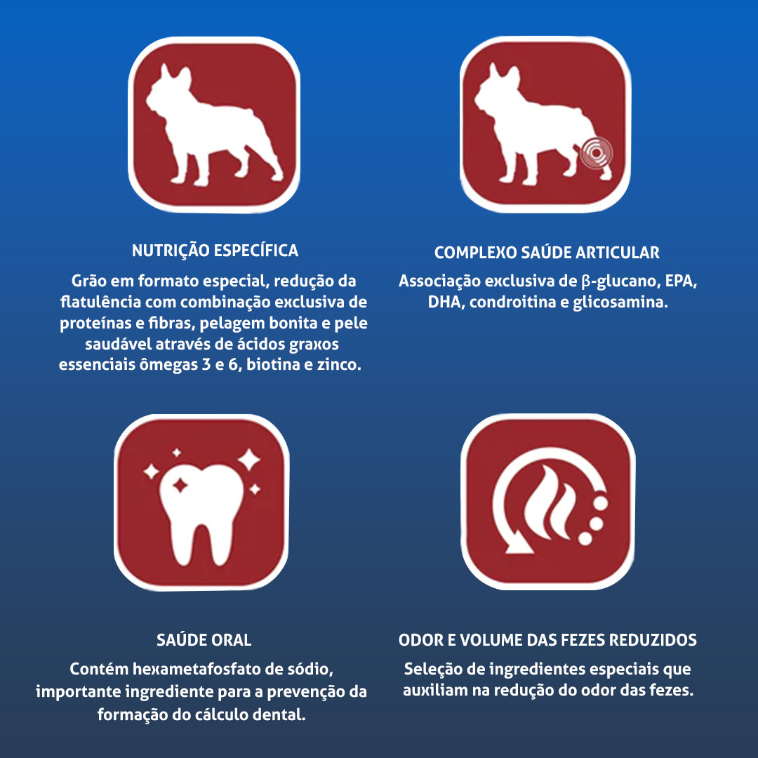 Ração Premier Raças Específicas para Cães Adultos Bulldog Francês Sabor Frango 1kg
