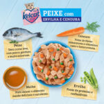 Ração Úmida Kelcat para Gatos Adultos Sabor Peixe com Ervilha e Cenoura 85g Kelco