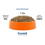 Ração Premier Ambientes Internos para Cães Adultos de Raças Pequenas Dermacare Sabor Salmão 2,5kg