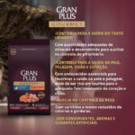 Ração GranPlus Gourmet para Gatos Adultos Castrados Sabor Salmão e Frango 10,1Kg (Pacotes Individuais 1,01Kg)
